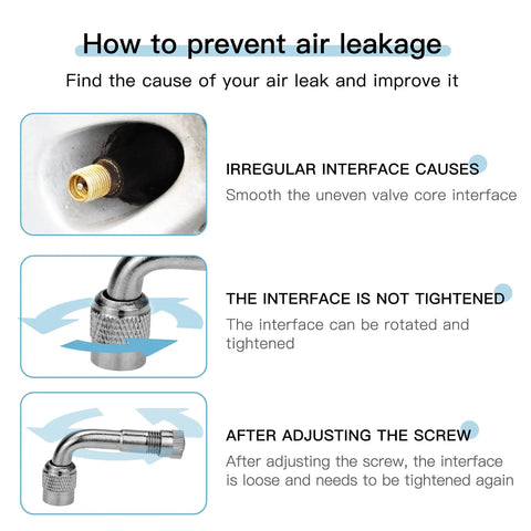 Diagram showing how to prevent air leakage using Six Pack Valve Stem Extenders With 45 Degree 90 Degree And 135 Degree Angles For Schrader Tires Compatible With Dual Wheels On Cars RVs Trailers Strollers Bicycles Motorcycles And More No Fuss Inflate And Quick Pressure Check, including irregular interface causes, not tightened interface, and adjustment screw steps.