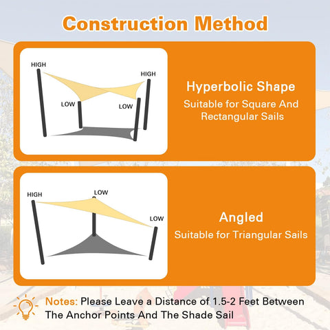 Construction method for Sun Shade Sail 16x20 Sand Rectangular Permeable Outdoor Shade Cloth For Deck Backyard And Patio With Curved Edges Built To Last Heavy Duty Commercial Grade 185GSM Wind Resistant Blocks 95 Percent Sun Custom Sizing Available