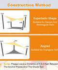 Diagram showing construction methods for sun shade sails, including hyperbolic and angled shapes with anchor point instructions.
