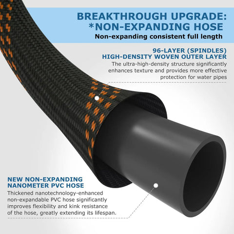 Non Expanding Garden Hose 100 Ft With Kink Free Flex Lightweight Yet Durable Water Hose 10 Pattern Spray Nozzle Leak Proof Design 3/4 Inch Swivel Connectors Heavy Duty Fabric Portable Storage Strap For Easy Carry black woven PVC hose cutaway