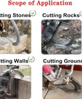 Tough As Nails Brushless Concrete Ring Saw With Integrated Dust Extraction Linkage Pump For Deep Wall Cutting And Precision Slotting Knockout Motor for cutting stones, walls, rocks, and ground surfaces.