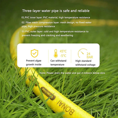 Beefy Retractable Garden Hose Reel Kit With 130 Foot Heavy Duty Water Pipe showing three-layer water pipe features on grass.