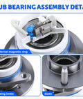 Close-up of 2 Pack Front Wheel Hub Bearing Assembly 513121 5-Lug, showing internal magnetic ring, fixing holes, and bolts details
