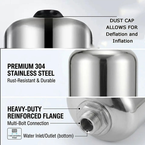 Legit Workhorse 304 Stainless Steel Pressure Tank With Vertical 24 Liter Design showing dust cap, flange, and water inlet/outlet.