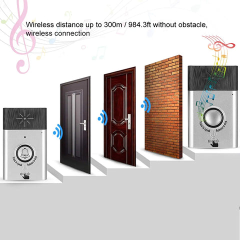 Wireless Intercom Doorbell Delivering Top Tier Audio And Zero Lag Signal Range For House Or Office Quick Install, showing outdoor unit and doors.