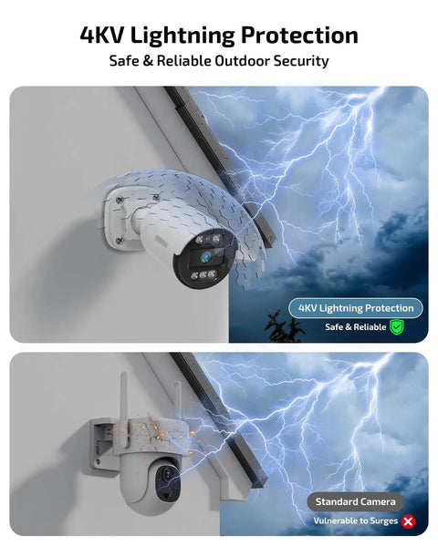 Image showing Two-Way Audio PoE Security Camera System Outdoor With 5MP Wired Cameras And 4K 8-Channel NVR, lightning protection feature.