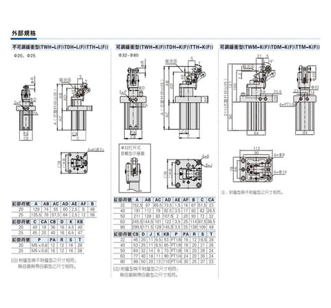 Top Shelf Compact Stopper Cylinder Plug And Play Setup Rock Solid Stability Built Tough For Industrial Automation Daily Grind With Easy Install And Heavy Duty Specs