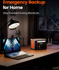 Lightweight Portable Power Station delivers 600W continuous power with 1200W surge, connected to laptop during home blackout.