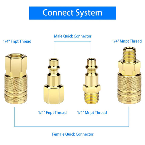 Diagram of Eight Piece One Quarter Inch NPT Quick Connect Air Hose Fittings Kit with couplers and plugs, alloy steel, 1/4 NPT threads