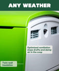 Weatherproof vent detail of Large Plastic Chicken Coop For Easy Cleaning And A Secure Hen House, featuring twin-wall insulation.