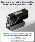 Heavy Duty Oculink Egpu Docking Station Featuring Rock Solid 800W Power Supply optimized for custom or long graphics cards.