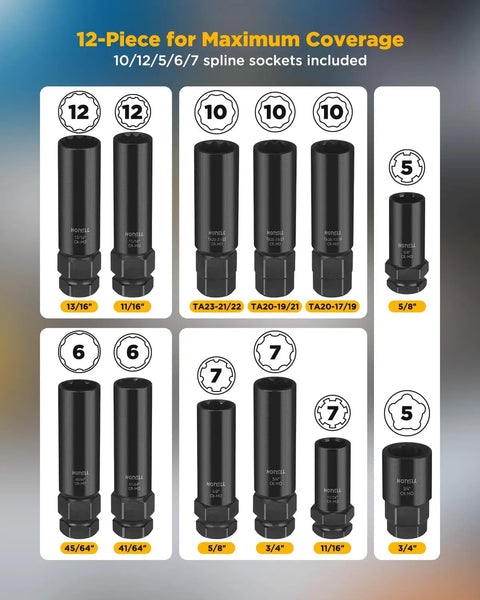 All In One Spline Lug Nut Socket Set 12 Piece With Wheel Lock Keys Universal 5 6 7 10 And 12 Spline Locking Master Keys CrMo