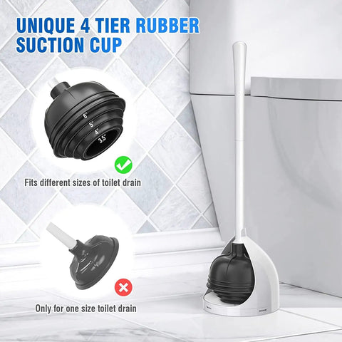 Beast Mode All Angle Heavy Duty Toilet Plunger With Holder for 3.5 to 6 inch drains, four-tier rubber suction cup displayed near toilet