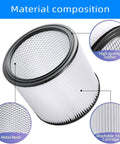 Pro Grade Replacement Filter Set For Wet Dry Vacuum Cleaners 5 Gallon And Above Featuring Material Composition Details