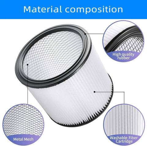 Pro Grade Replacement Filter Set For Wet Dry Vacuum Cleaners 5 Gallon And Above Featuring Material Composition Details