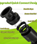 No Hassle Quick Connect Drip Irrigation Tee Fittings For 1/4 Inch Tubing, 32 Pieces Push To Fit Leak Free Drip Line T Connectors detailed view