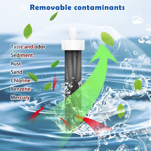 Replacement Water Bottle Filter Set For Brita BB06 Compatible Bottles 10 Pack with contaminant removal chart