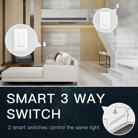Living room showing Smart Light Switches 2.4GHz WiFi Single Pole and 3 Way Wall Switches in use above sofa and staircase