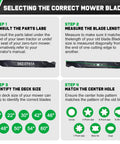 Guide for selecting 21 Inch Mulching Mower Blade Replacement For Troy Bilt TB Series with steps and measurements