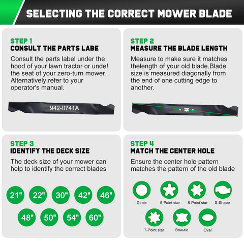 Guide for selecting 21 Inch Mulching Mower Blade Replacement For Troy Bilt TB Series with steps and measurements