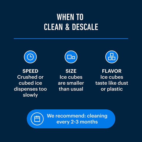 Infographic on when to clean and descale ice makers, highlighting speed, size, and flavor indicators, with 2-3 month advice.
