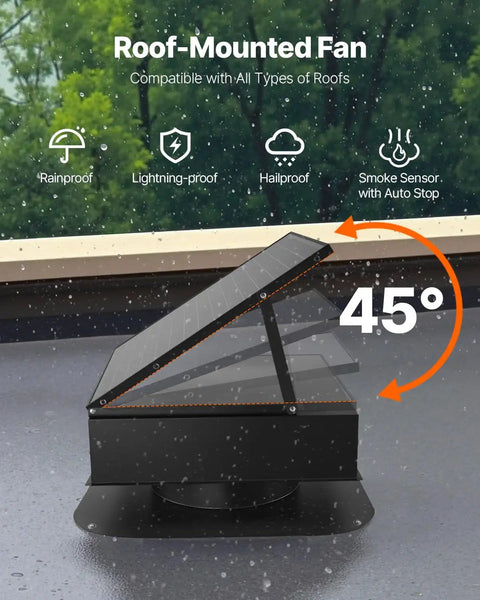 35W Solar Attic Fan With Auto Temp Control, 2400 CFM, weatherproof low-noise ventilation installed on a flat roof with raindrops