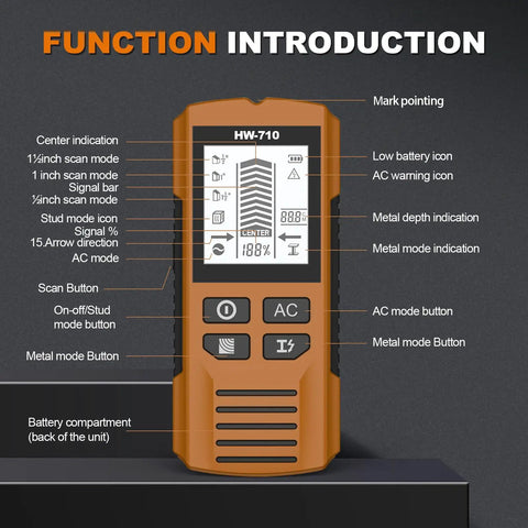 Multifunction Wall Scanners Studs Finders for Homes, Red device display showing various scan modes and icons.