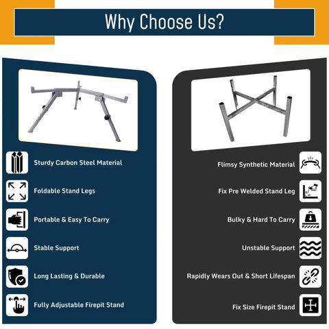 Comparison of fully adjustable carbon steel fire pit stand vs flimsy stand; highlights sturdy material, foldable legs.
