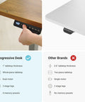 Smooth Electric Adjustable Standing Desk For Home Office Crafted With Heavy Duty Steel Frame remote control height adjustment display