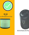 Comparison of BS-08 and BS-03 air purifiers with filters; highlighting Replacement Filter For PARTU BS08 Air Purifier 2 Pack