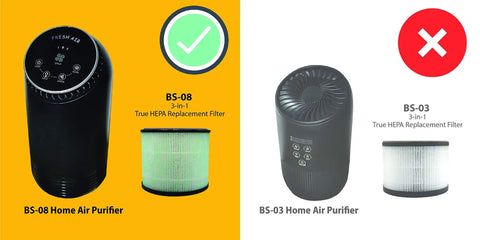 Comparison of BS-08 and BS-03 air purifiers with filters; highlighting Replacement Filter For PARTU BS08 Air Purifier 2 Pack
