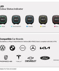 LED color status indicators and compatible car brands for Pulsar Plus Level 2 EV Charger 40 Amp 240V Home Wall Mount Fast Charging.