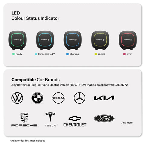 LED color status indicator for Premium Wall Mounted Level 2 EV Charger delivering 48 Amps for various car brands.