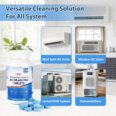 AC Drain Pan Tablets 120 Count for Condensate Systems, non clog pan cleaner with odor control next to HVAC and dehumidifier images