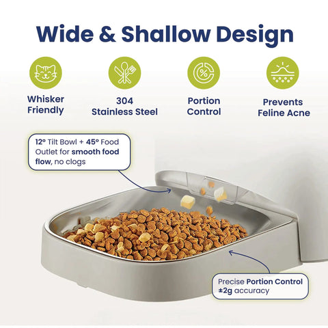 Super Slick Automatic Smart Pet Feeder With Crisp 2K Hd Camera And Nifty Smartphone App And 19 Cup Dry Kibble Dispenser For Cats And Dogs Keeping Them Fed On Autopilot With Voice Messages And Stress Free Scheduling, featuring a stainless steel bowl for smooth food flow.