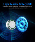 Hassle Free High Capacity Alkaline Button Batteries 40 Pack Real Deal Fit For LR41 AG3 L736 392 384 192 Reliable 1.5V Coin Cells stacked with digital design