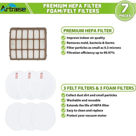 Shark Navigator DXL Vacuum Filter Replacement Kit With One HEPA Filter And Three Foam And Three Felt Filters For NV60 NV70 NV71 NV80 NV130 NV141 UV420 And Rotator Professional XL NV90 NV95 Easy Install