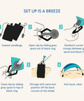 Illustration of Quiet Beach Canopy Shade Tent setup, step-by-step instructions for easy, wind-assisted assembly and relaxation.