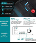 Function and operation guide for Pro-Tier Heavy Duty Cordless Rivet Gun Electric Automatic Badass Tool controls and indicator lights.