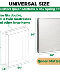 Mattress Bags For Moving And Storage Heavy Duty 4 Mil Reusable Waterproof Mattress Cover Protector Clear 100 By 64 By 15 Inches For Queen Beds Stays Dry Dust Free Easy Seal With Tape Strips diagram and dimensions.