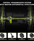 Central transmission system of High Speed Brushless One Tenth Scale Monster Truck With 4WD Drive Waterproof Carbon Fiber Body