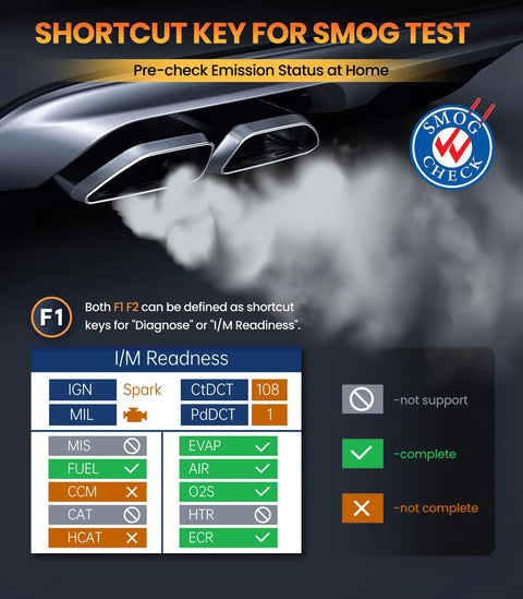 Jaguar Land Rover OBD2 Scanner OM501 Full System Diagnostic Tool visual guide for I/M readiness and smog test shortcut key.