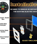 Three-Quarters Inch Single Gang Outlet Box Extenders Pack Of Five, UL Listed, Includes Screws, Flush Mount Electrical Box Risers installation diagram