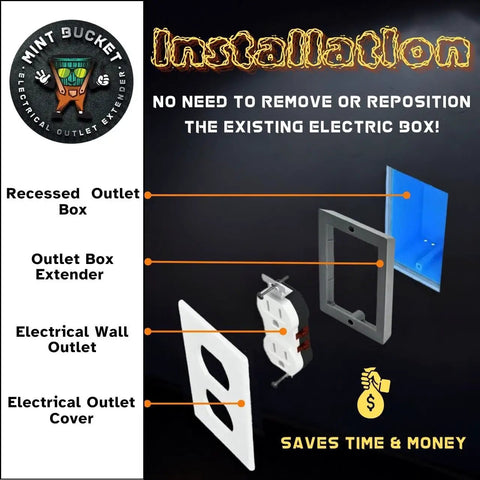 Three-Quarters Inch Single Gang Outlet Box Extenders Pack Of Five, UL Listed, Includes Screws, Flush Mount Electrical Box Risers installation diagram