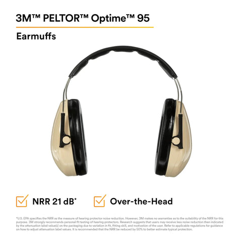 Optime 95 Over The Head Earmuffs For Real Hearing Protection With 21 dB NRR Beige, front view