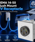 Nema 14-50 EV Charging Wall Socket Kit Featuring Dual Flush or Surface Mount Plates Plus 50 Amp Heavy Duty Receptacle showing flush mount receptacle.