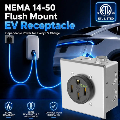 Nema 14-50 EV Charging Wall Socket Kit Featuring Dual Flush or Surface Mount Plates Plus 50 Amp Heavy Duty Receptacle showing flush mount receptacle.