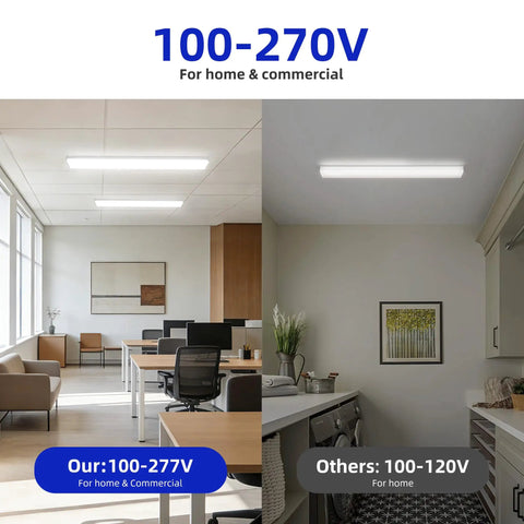 4 Foot LED Wraparound Light 40W 4400Lm 4000K Neutral White Flush Mount Ceiling Fixture For Garage Office Kitchen Energy Saving Replaces 2 Lamp 32W Fluorescent ETL Listed installed in office and kitchen