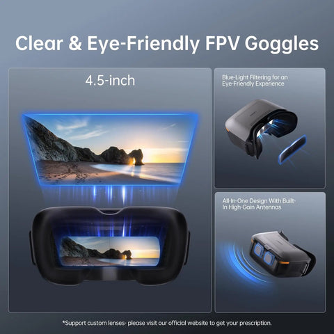 4.5 inch FPV goggles screen from Protos FPV Drone RTF Kit With Built In Walksnail 6G VTX 1080p60 HD Digital Video Transmission