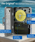 Top Shelf Mechanical Timer Switch DPST 208 To 277 Volt 24 Hour Manual Dial Type 3R Weather Sealed Commercial Grade Switch, showing internal mechanics and settings.